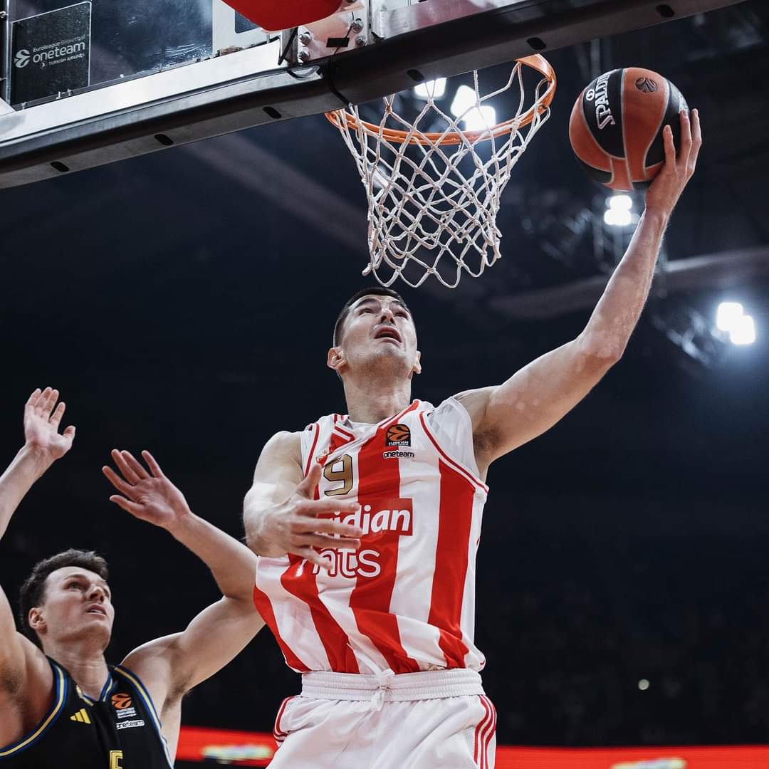Crvena Zvezda biudžetas 2023-2024
