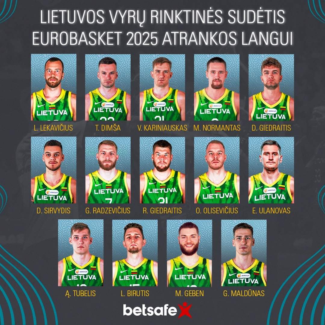 Lietuvos krepšinio rinktinė 2024 Eurobasket 2025